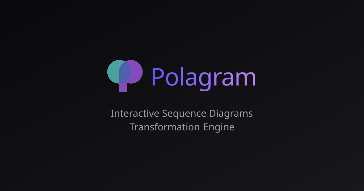 Polagram - Interactive Sequence Diagrams